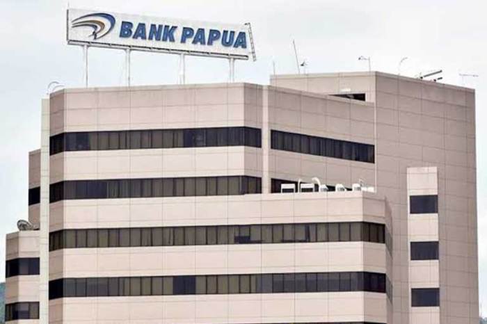 Gaji PT Bank Pembangunan Daerah Papua (Bank Papua)