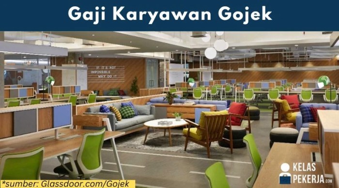 Gaji PT Gojek Indonesia