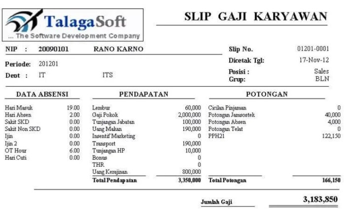 Gaji PT Bank Bukopin