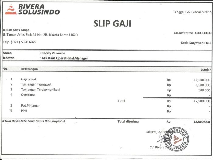 Gaji PT Bukalapak