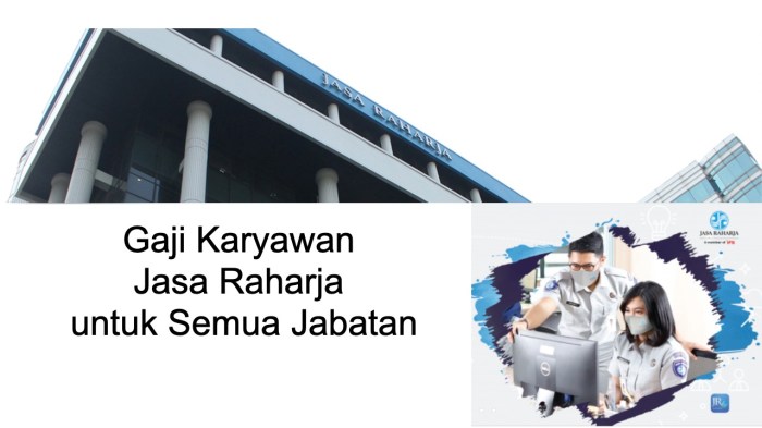 Gaji PT Asuransi Jasa Raharja