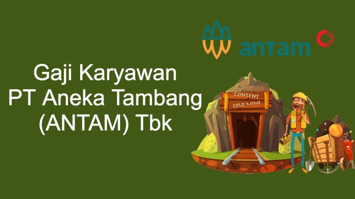 Antam sekilas tentang Gaji PT Antam