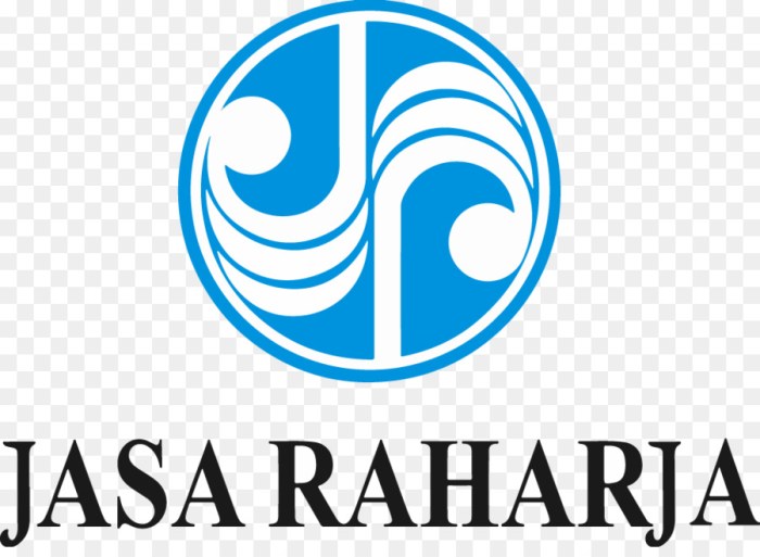 Perbandingan Gaji di PT Asuransi Jiwasraya vs PT Asuransi Jasa Raharja