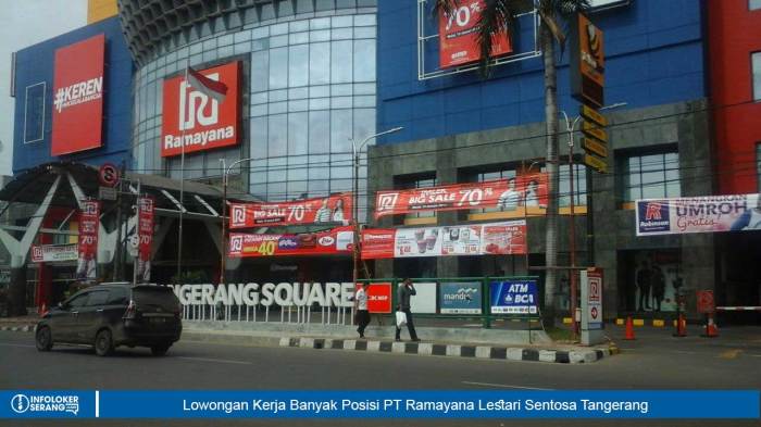 Gaji Karyawan PT Ramayana Lestari Sentosa Berdasarkan Posisi