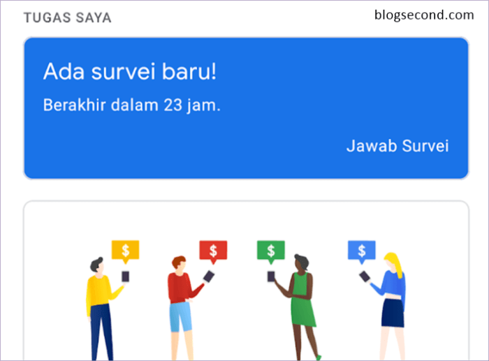 Uang peluang