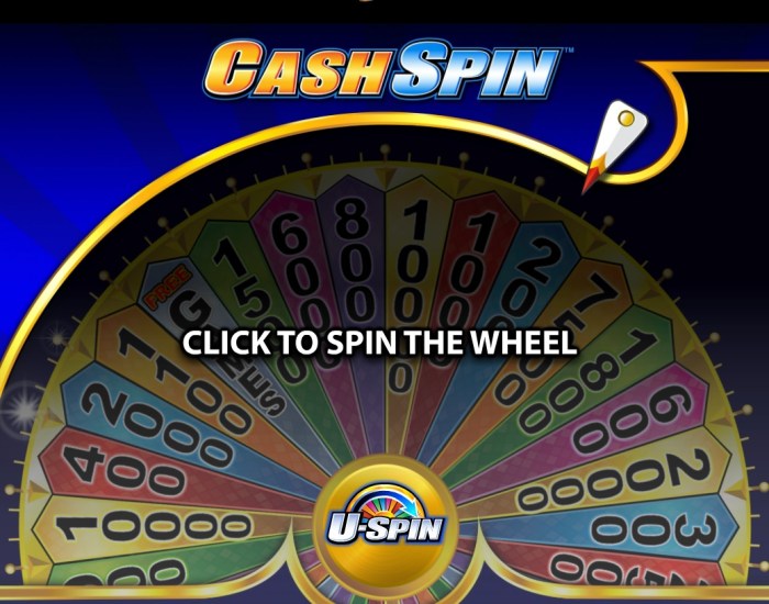 Askgamblers bally
