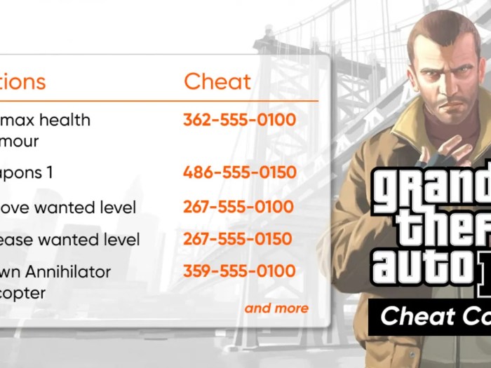 Cheat gta 4