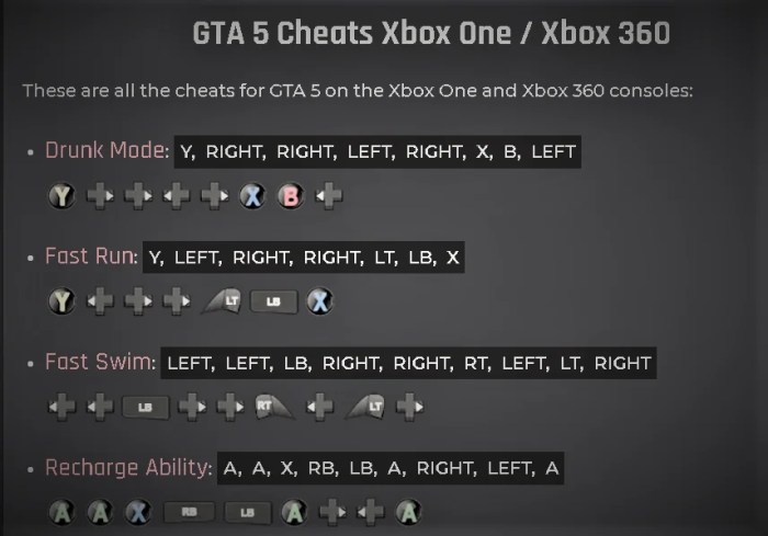 Cheat gta 5 xbox 360