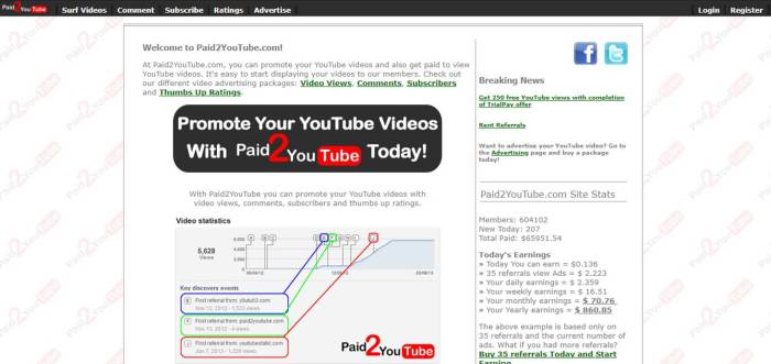 Paid2youtube