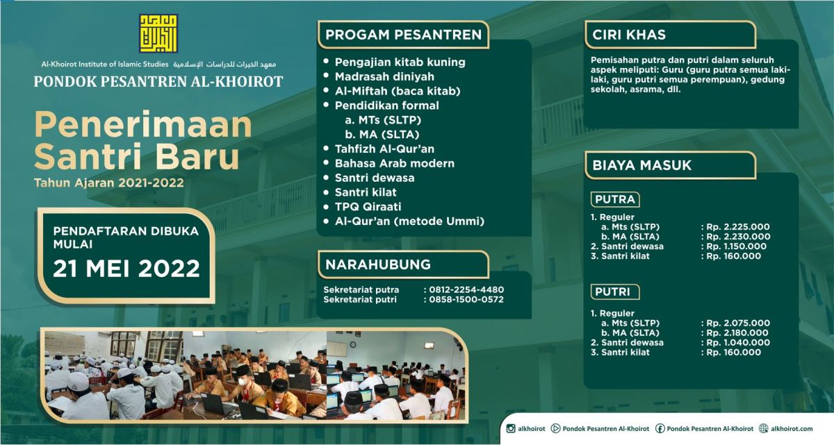 Biaya masuk pondok pesantren Asshiddiqiyah
