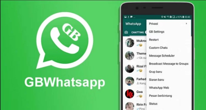 Download wa gb 2023