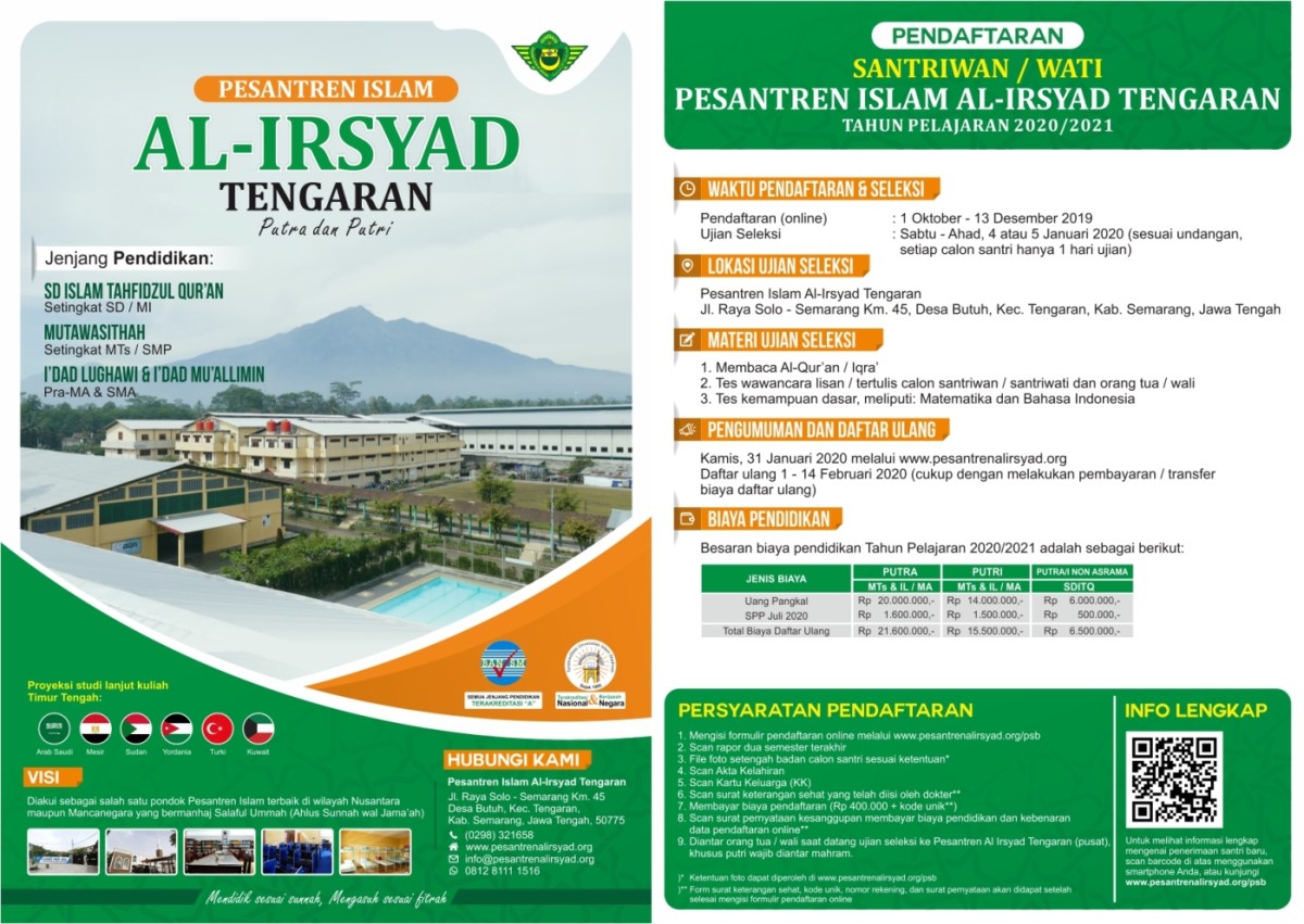 Biaya Masuk Pondok Pesantren Asshiddiqiyah