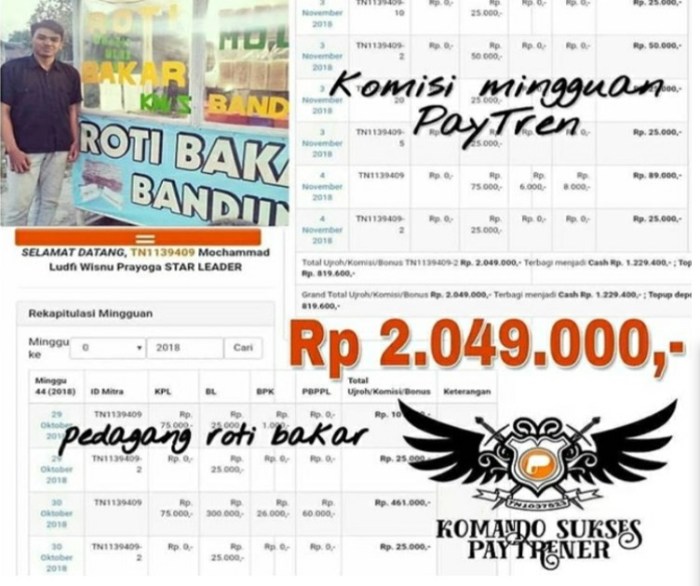 Cara daftar paytren