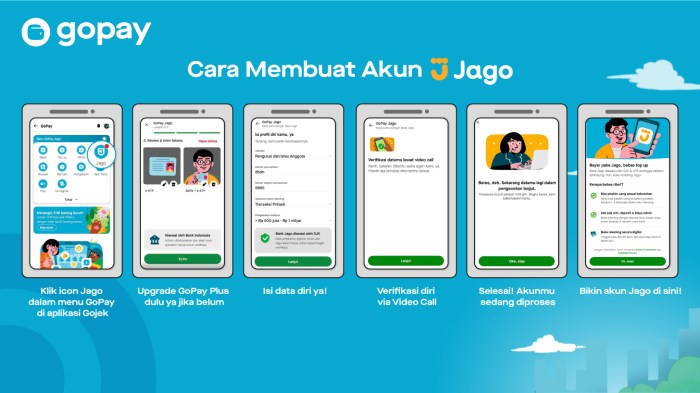 Gopay jago