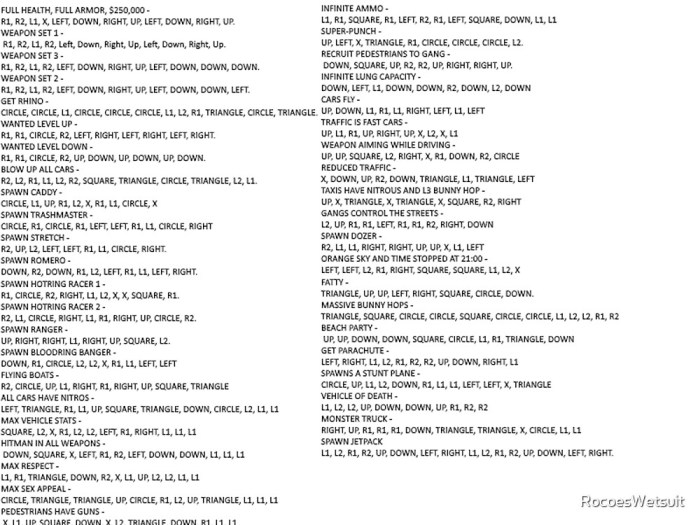 Gta cheats andreas san pc xbox pdf plane grand super appstore getjar biggest currently open world apps theft auto choose Daftar lengkap cheat gta san andreas