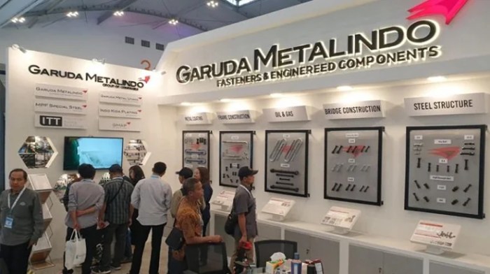 Gaji pt garuda metalindo