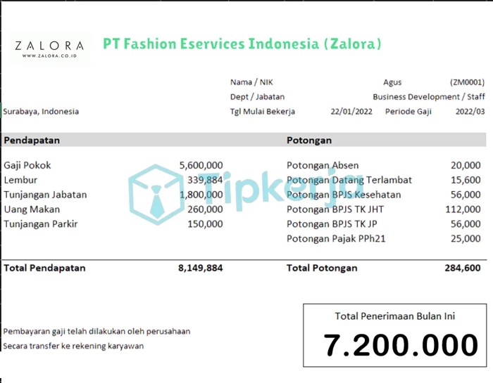 Gaji pt fashion eservices indonesia zalora