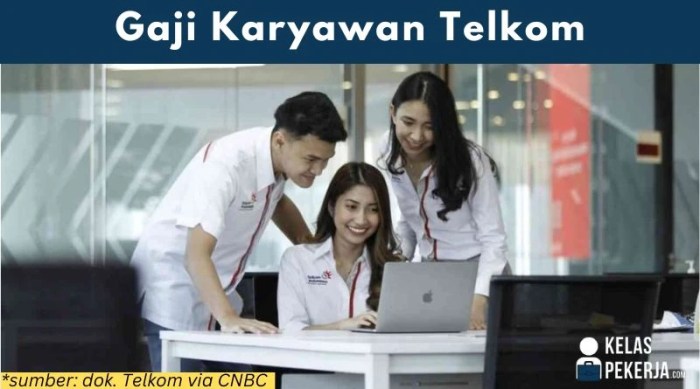 Gaji karyawan konter hp pulsa