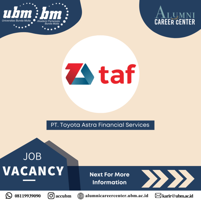 Gaji pt toyota astra financial