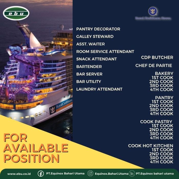 Gaji pt equinox bahari utama