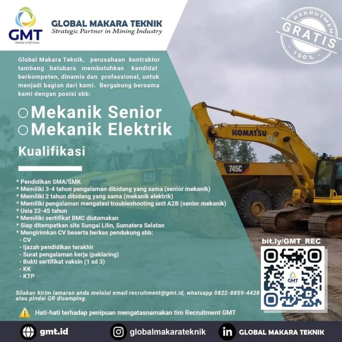Gaji pt global makara teknik