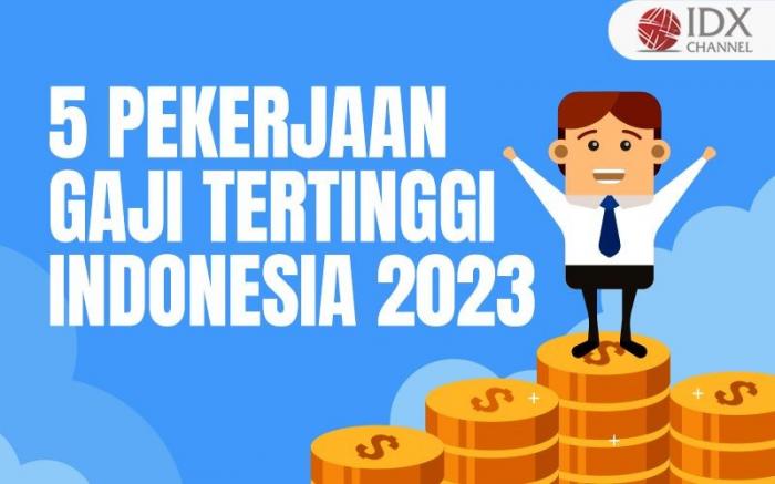 Gaji pt green asia food indonesia 2025