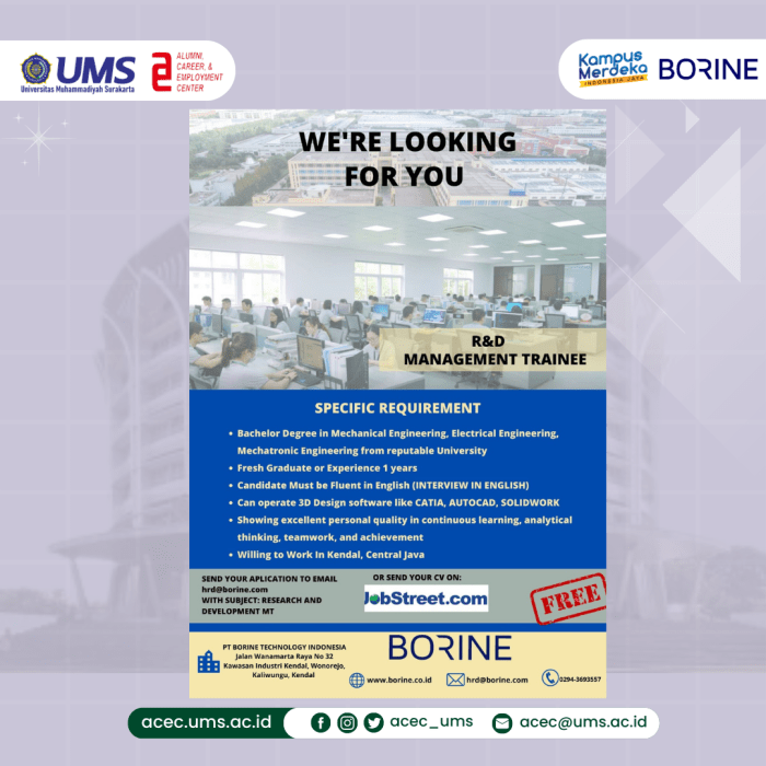 Gaji pt borine technology indonesia