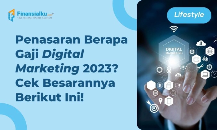 Gaji social media marketing officer