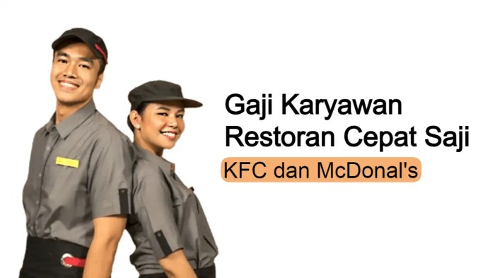 Gaji crew resto