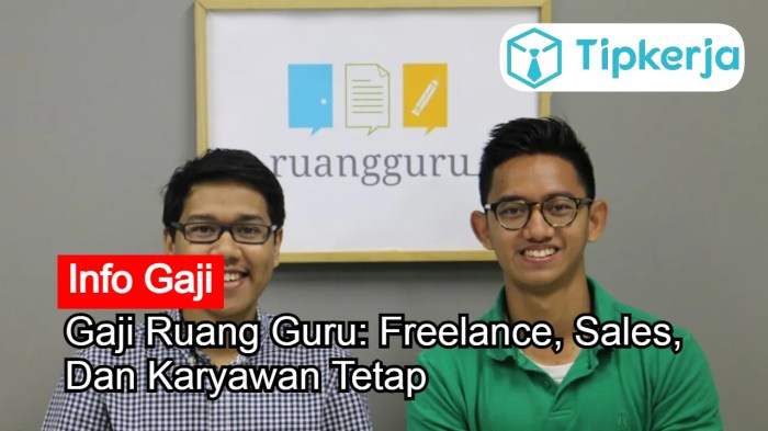 Gaji ruangbelajar