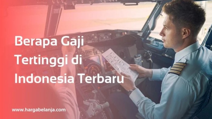 Gaji pt dhl indonesia 2025