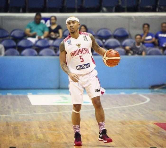 Gaji pemain basket