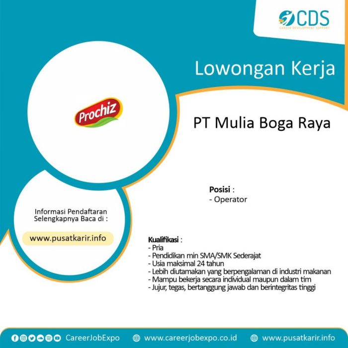 Gaji pt mulia boga raya