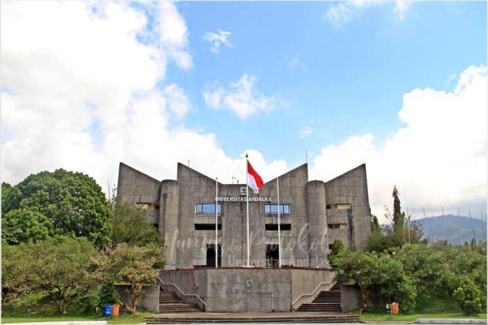 Gaji lulusan universitas andalas unand