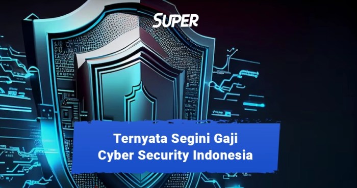 Gaji data center officer