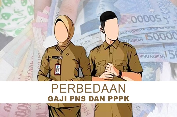 Perbedaan gaji tki jerman