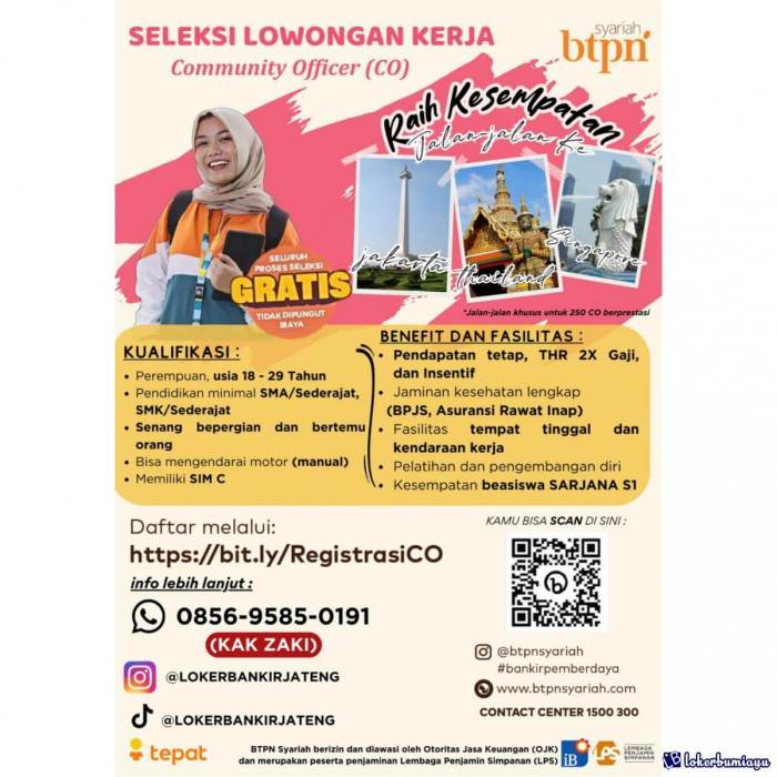 Gaji community officer btpn syariah