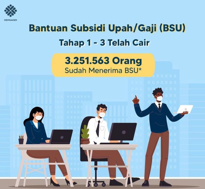 Gaji pt solo murni