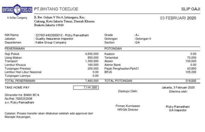 Gaji pt meares soputan mining