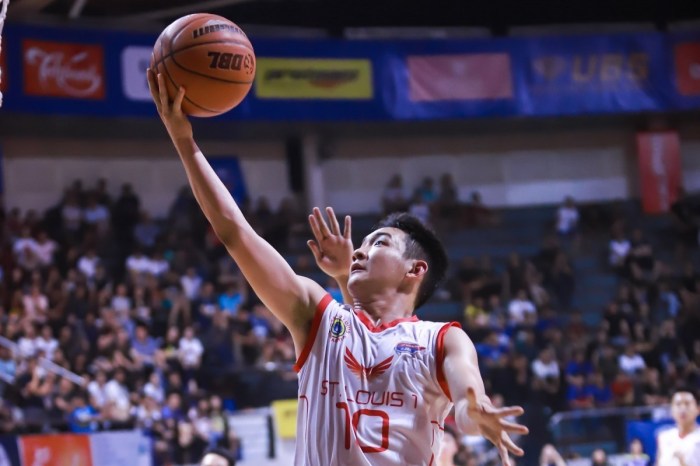 Gaji pemain basket