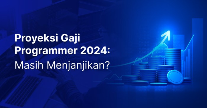 Gaji investigator 2025