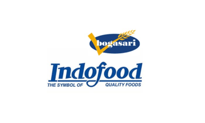 Gaji pt bogasari