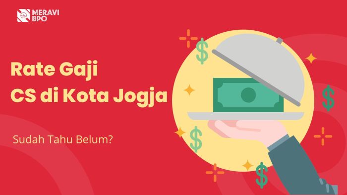 Gaji customer service supervisor