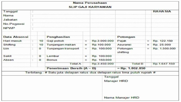 Gaji pt virama karya