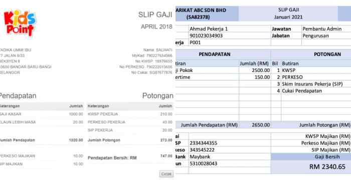 Contoh slip gaji