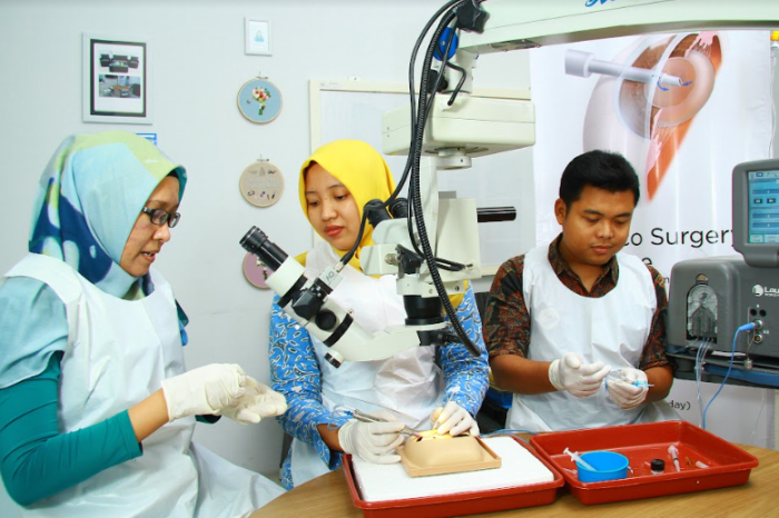 Gaji dokter spesialis mata