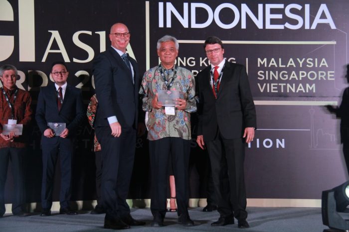 Gaji pt waskita karya realty