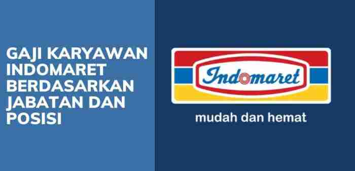 Gaji tki turki semua jabatan
