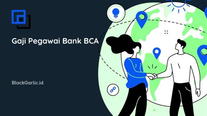 Gaji karyawan bca