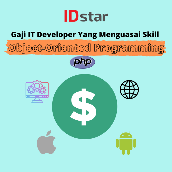 Gaji it security manager